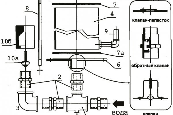 Kra4.at