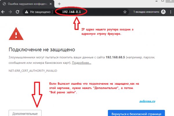 Официальная тор ссылка кракен сайта